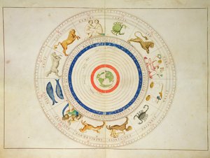 Zodiac-kalender, fra et verdensatlas i 33 kart, Venezia, 1. september 1553 (blekk på pergament)